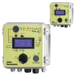 Pump starters